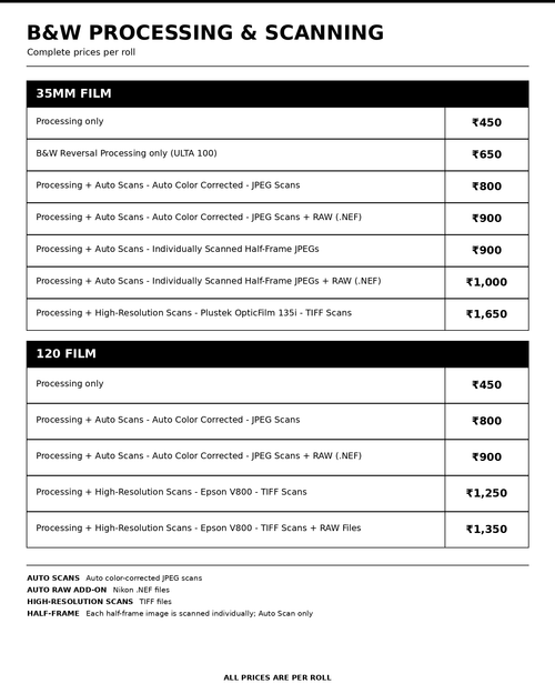 Black and White Film Processing | Scanning | Printing