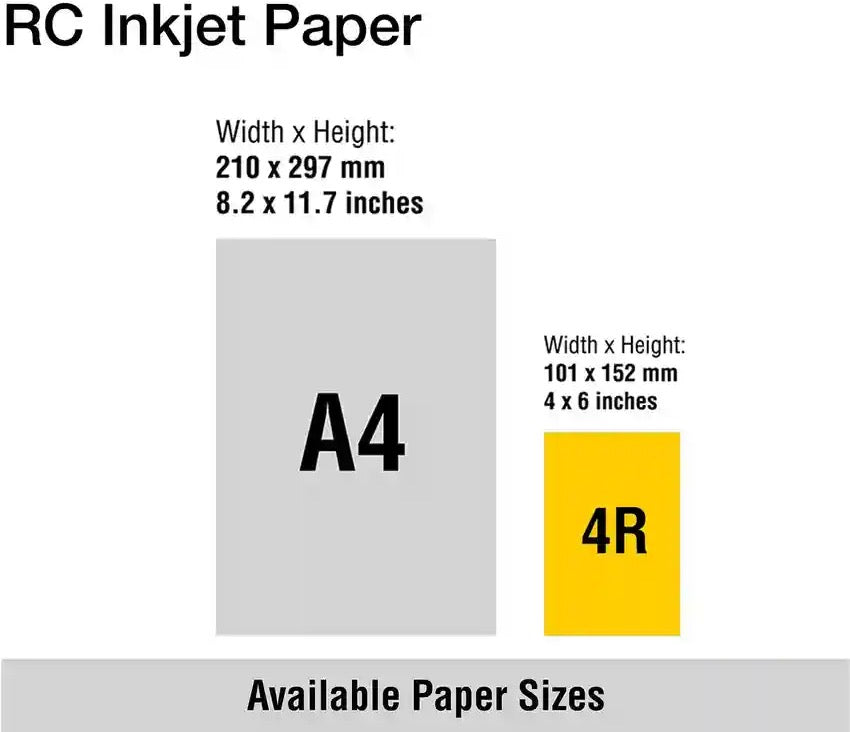 Non Archival Inkjet Photo Printing - Upload Your Files